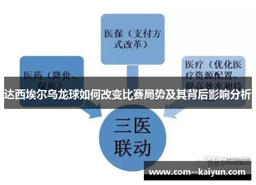 达西埃尔乌龙球如何改变比赛局势及其背后影响分析 达西埃尔乌龙球如何改变比赛局势及其背后影响分析