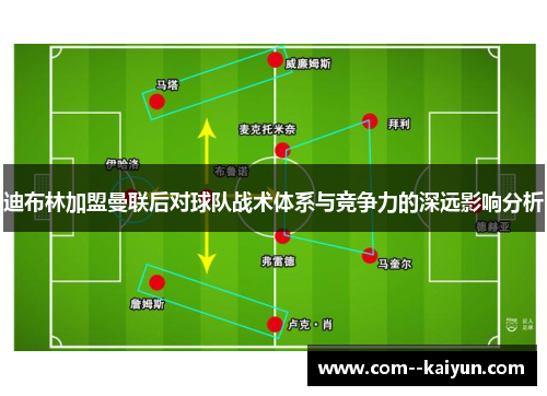 迪布林加盟曼联后对球队战术体系与竞争力的深远影响分析 迪布林加盟曼联后对球队战术体系与竞争力的深远影响分析
