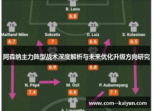 阿森纳主力阵型战术深度解析与未来优化升级方向研究