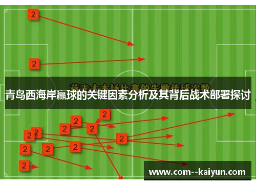 青岛西海岸赢球的关键因素分析及其背后战术部署探讨