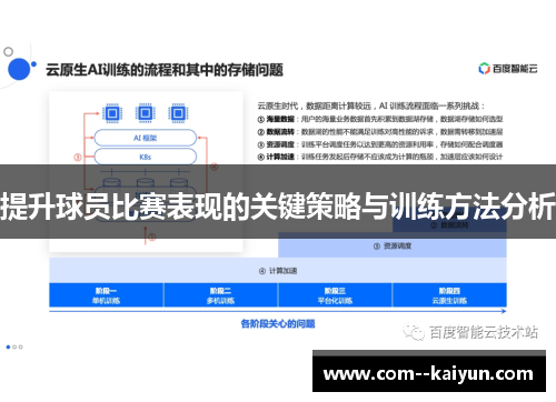 提升球员比赛表现的关键策略与训练方法分析