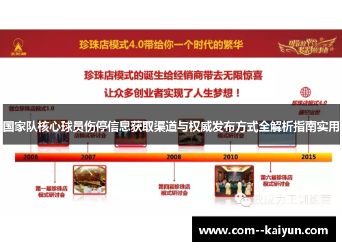 国家队核心球员伤停信息获取渠道与权威发布方式全解析指南实用 国家队核心球员伤停信息获取渠道与权威发布方式全解析指南实用