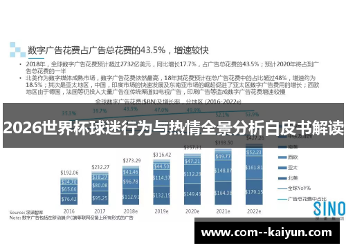 2026世界杯球迷行为与热情全景分析白皮书解读