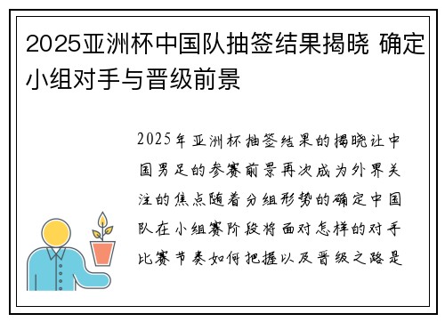 2025亚洲杯中国队抽签结果揭晓 确定小组对手与晋级前景 2025亚洲杯中国队抽签结果揭晓 确定小组对手与晋级前景